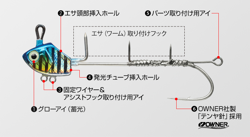 ショアから投げて巻くだけ 8月下旬ゴールデンミーンから Gmショアテンヤ タイプt 太刀魚テンヤ 登場 ニュース つりそく 釣場速報